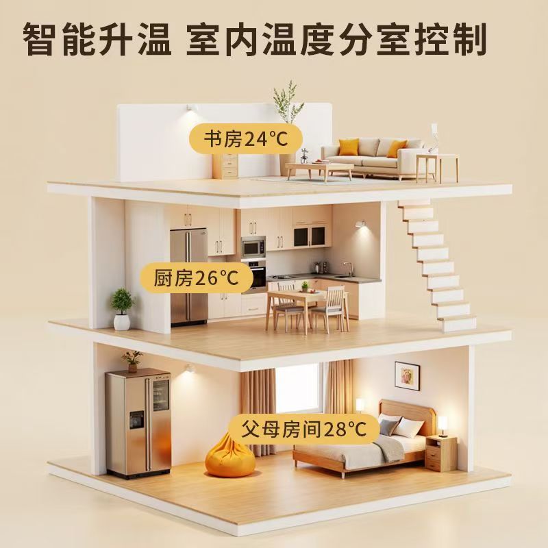 绛县 石墨烯电地暖公司哪家好？户型适配方案指南